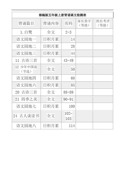 部遍版语文五年级上册背诵表