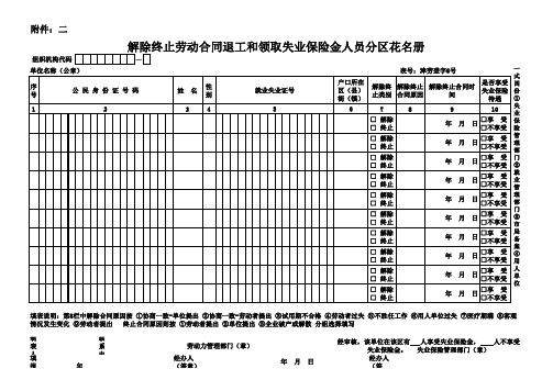 解除终止劳动合同退工和领取失业保险金人员分区花名册(津劳登字8号)