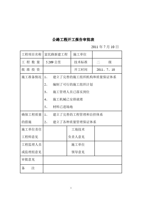 富民路新建工程开工报告