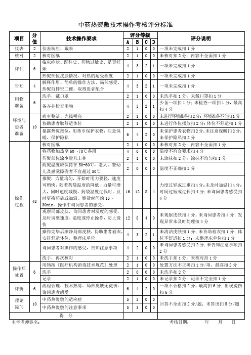 中药热熨敷技术操作考核评分标准