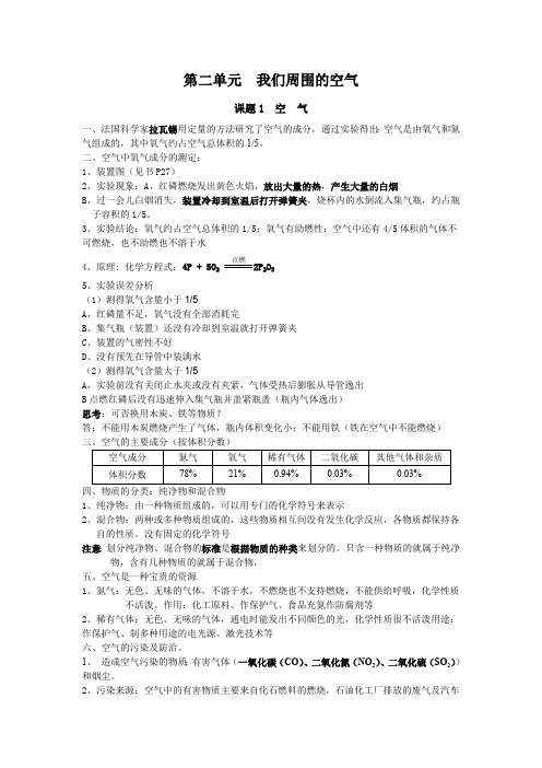 初三化学上册第二单元知识点总结(最新整理)