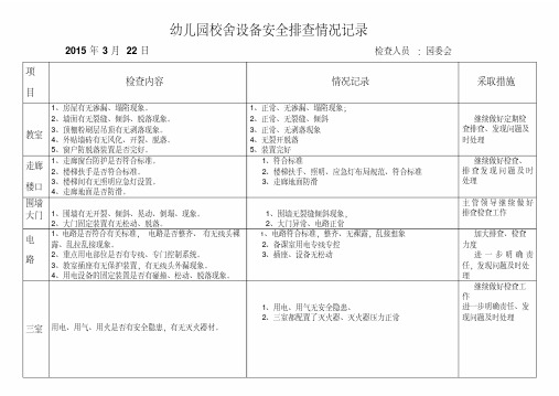 幼儿园校舍设备安全排查情况记录