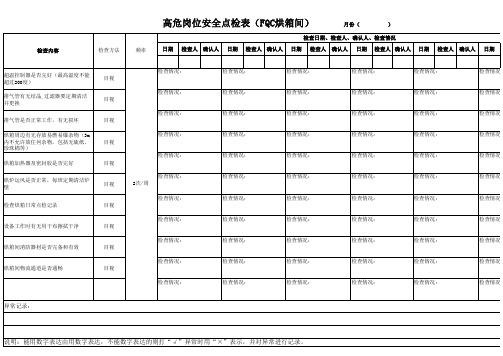 烘箱间安全点检表