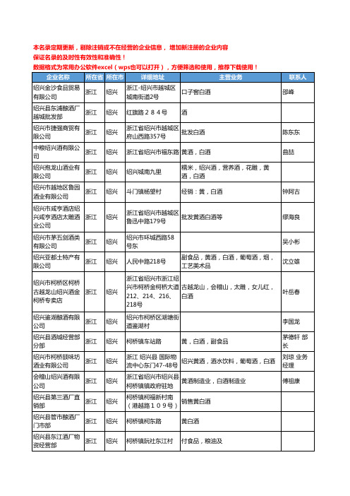 2020新版浙江省绍兴白酒工商企业公司名录名单黄页联系方式大全132家