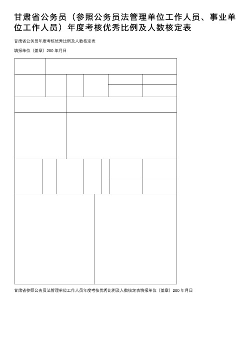 甘肃省公务员（参照公务员法管理单位工作人员、事业单位工作人员）年度考核优秀比例及人数核定表