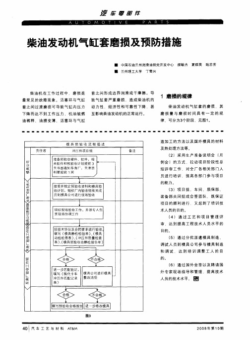 柴油发动机气缸套磨损及预防措施