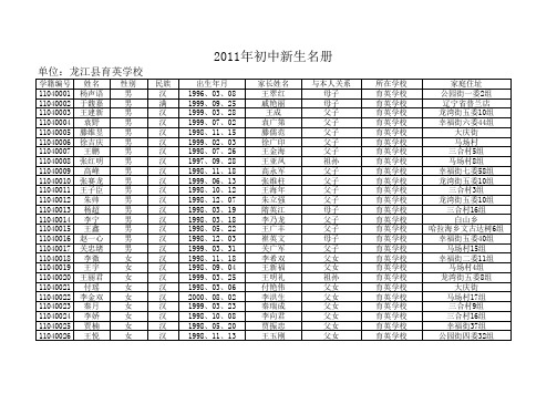 2011学生名册