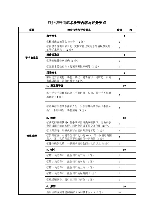 脓肿切开引流术检查内容与评分要点