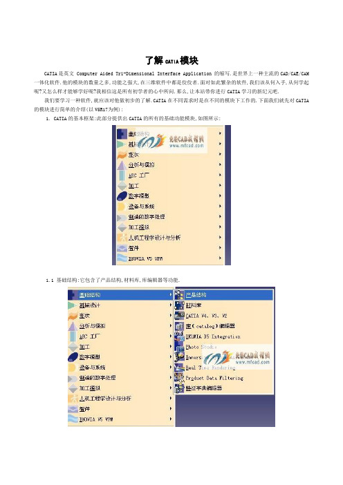 catia 教程