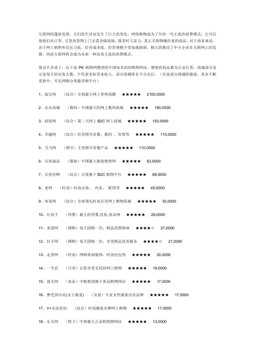 中国购物网站top100