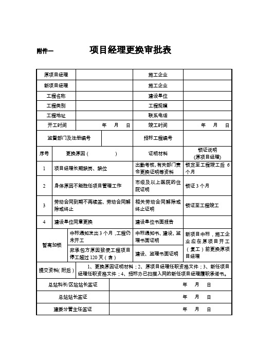 项目总监更换审批表范本