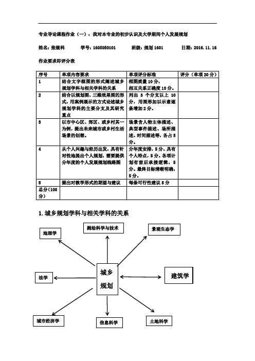 专业导论课程作业模板(一)