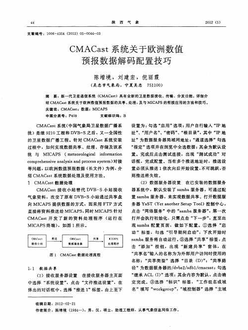 CMACast系统关于欧洲数值预报数据解码配置技巧