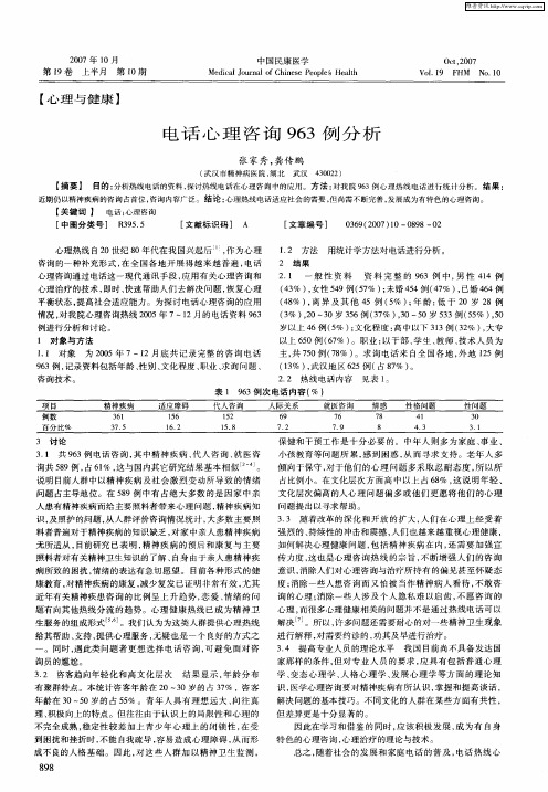 电话心理咨询963例分析