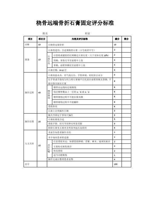 技能操作--石膏固定(桡骨远端骨折)