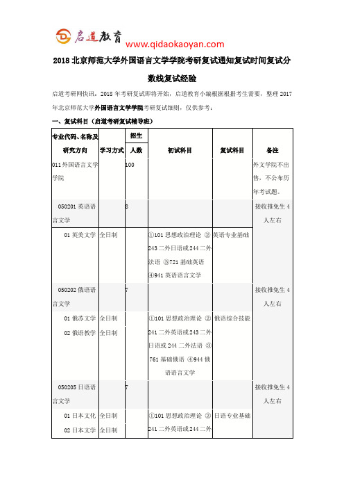 2018北京师范大学外国语言文学学院考研复试通知复试时间复试分数线复试经验