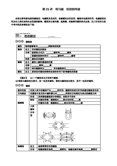 精选名校河北专版中考物理考点复习:第21讲电与磁信息的传递
