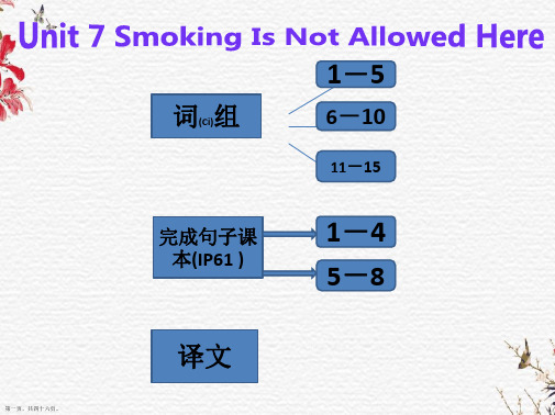 中职教材基础模块下册《Unit 7Smoking Is Not Allowed Here》PPT