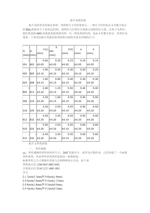 贴片电阻封装及功率