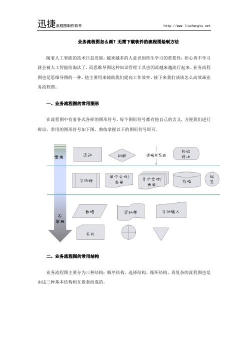 业务流程图怎么画？无需下载软件的流程图绘制方法