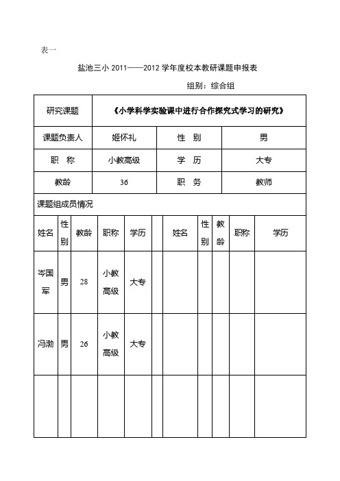 校本教研课题申报表