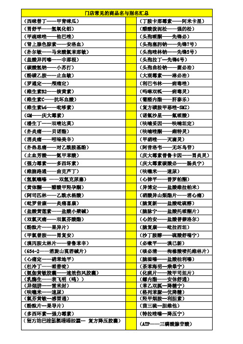 门店常见的商品名与别名汇总