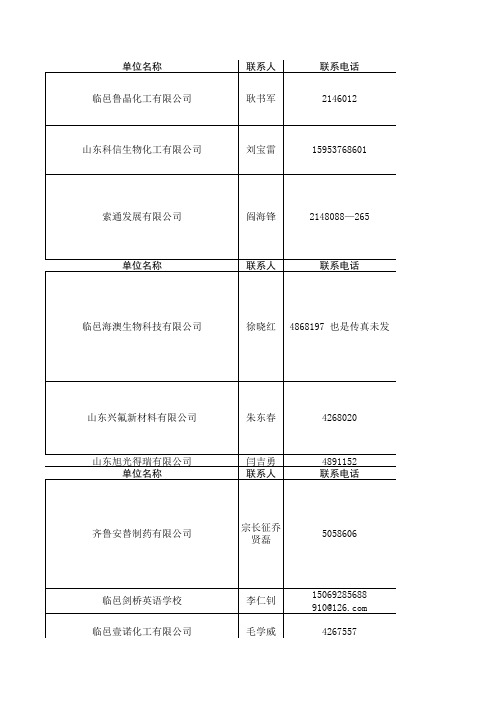 德州企业电话171