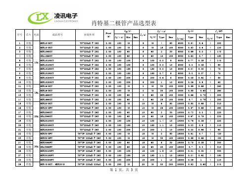 肖特基二极管型号大全