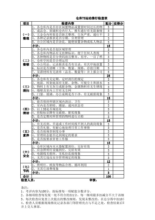 仓库现场7S工作检查表