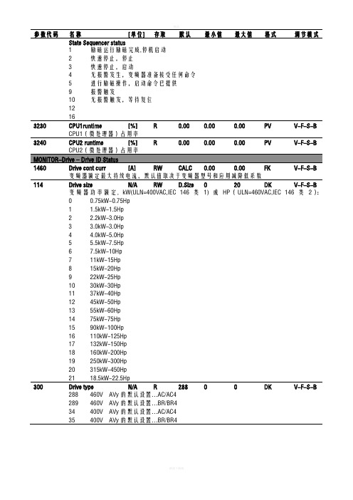 西威AVY_KBL3.4操作手册122-141ok