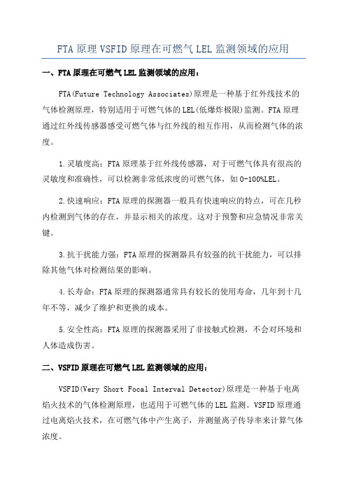 FTA原理VSFID原理在可燃气LEL监测领域的应用