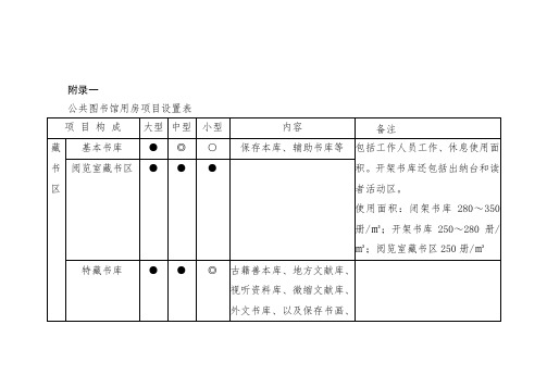 公共图书馆建设标准