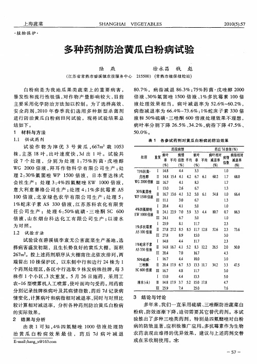 多种药剂防治黄瓜白粉病试验