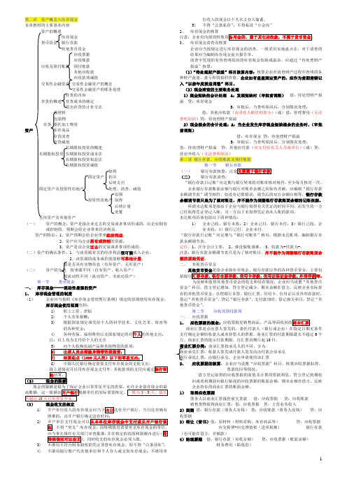 《初级会计实务》笔记