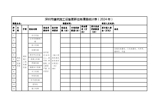 深圳市建筑施工设备更新任务清单统计表(企业填报)