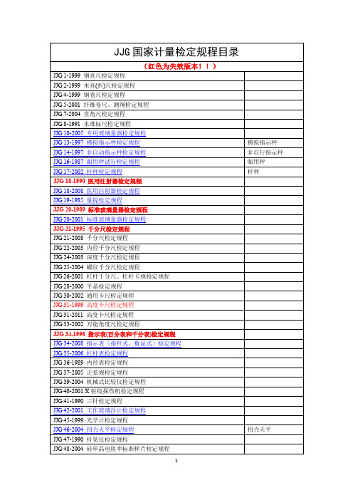 国家计量检定规程规范最新目录