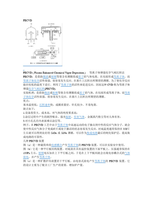 等离子体增强化学气相沉积法