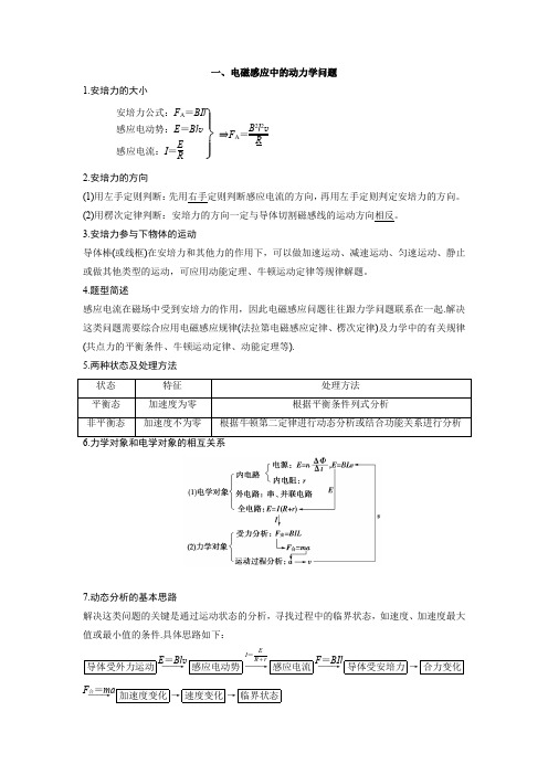 2.电磁感应中能量问题