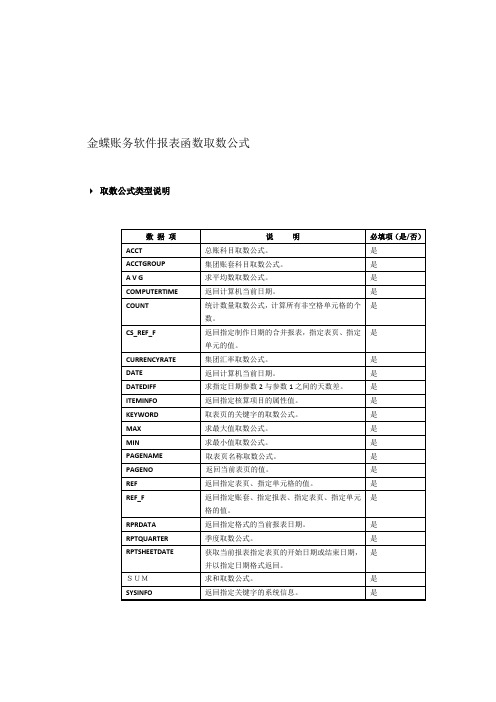 金蝶账务软件报表函数取数公式