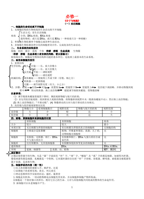 (完整)高中生物必修一、必修二、必修三知识点总结(人教版)【完全免费】,推荐文档