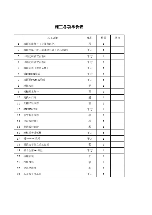 零星维修及施工各项单价