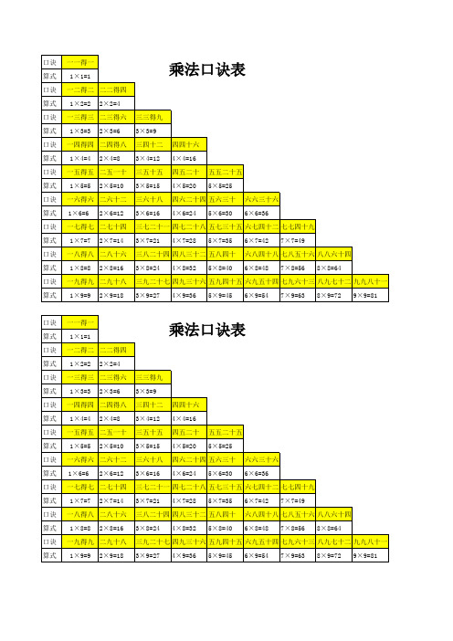 乘法口诀表(打印版)