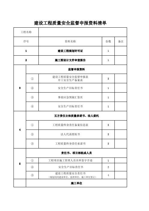 监督资料申报清单(新)