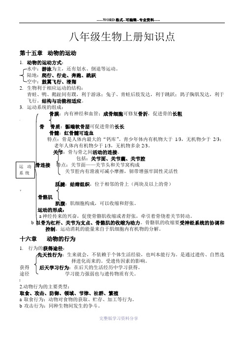 北师大版八年级生物上册知识点清单