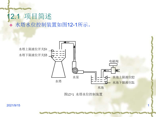 电气控制与PLC应用-项目12组态王在水塔水位控制系统中.ppt