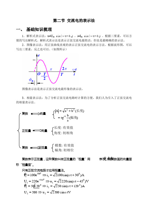 7.2交流电的表示法