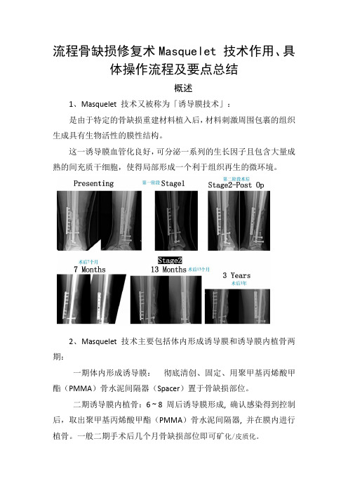 骨缺损修复术Masquelet 技术作用、具体操作流程及要点总结