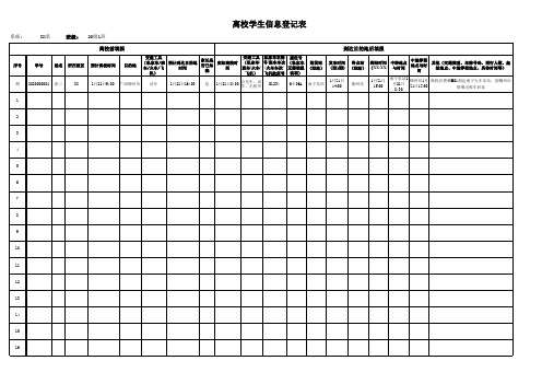 离校学生信息登记表