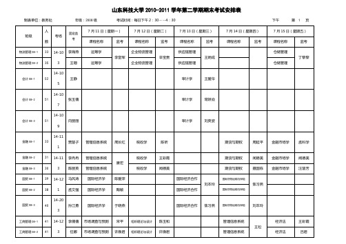 山东科技大学 2010-2011学年第2学期期末考试安排