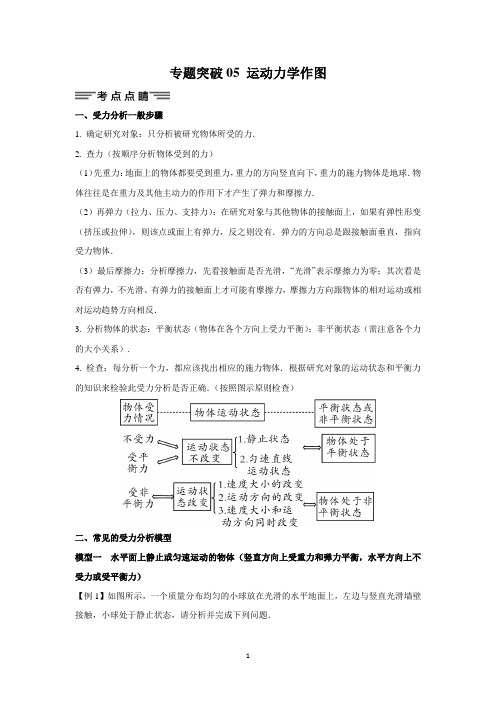 中考物理专题突破2运动力学作图